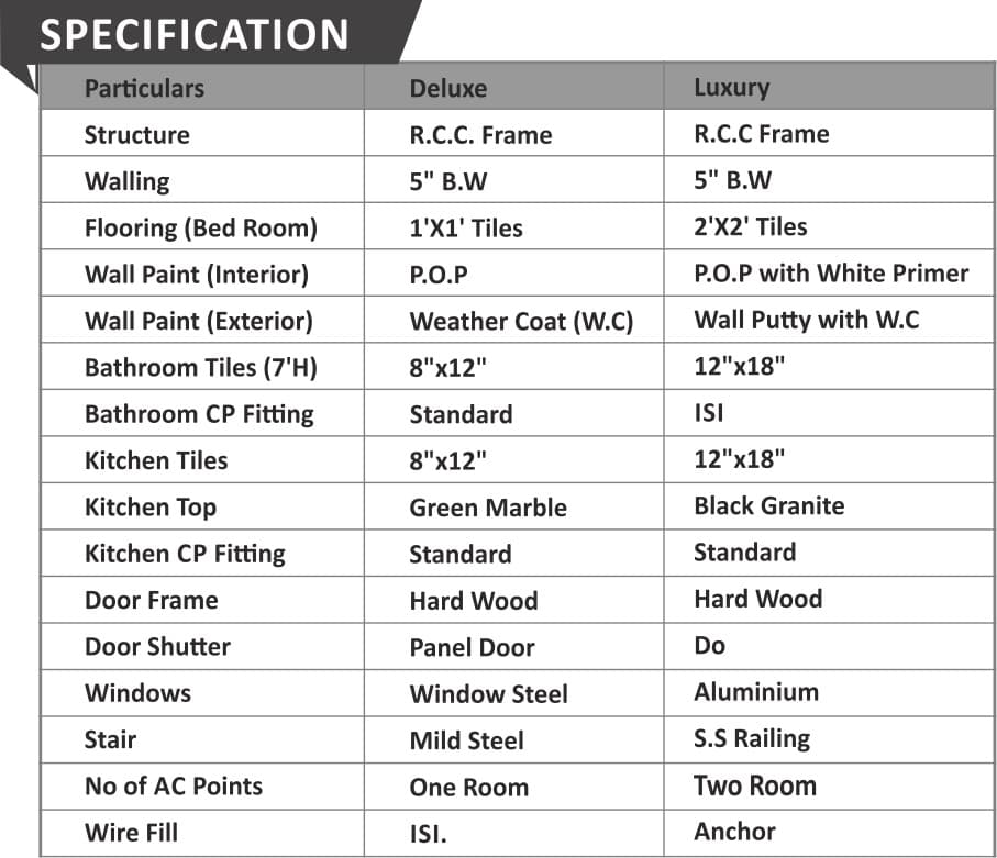 Apartment 3